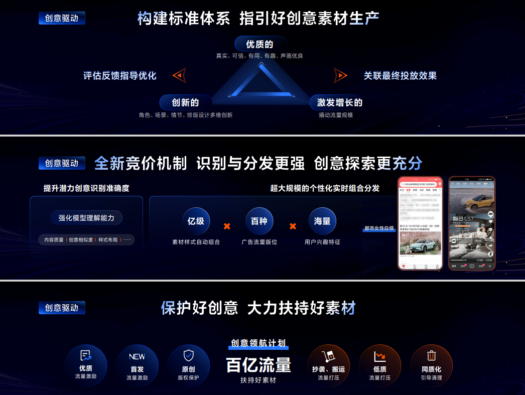 好广告撬动好生意，未来数字广告到底拼什么？