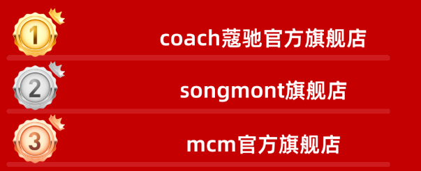 &ldquo;消费降级&rdquo;是谎言！年轻人都在偷偷花钱