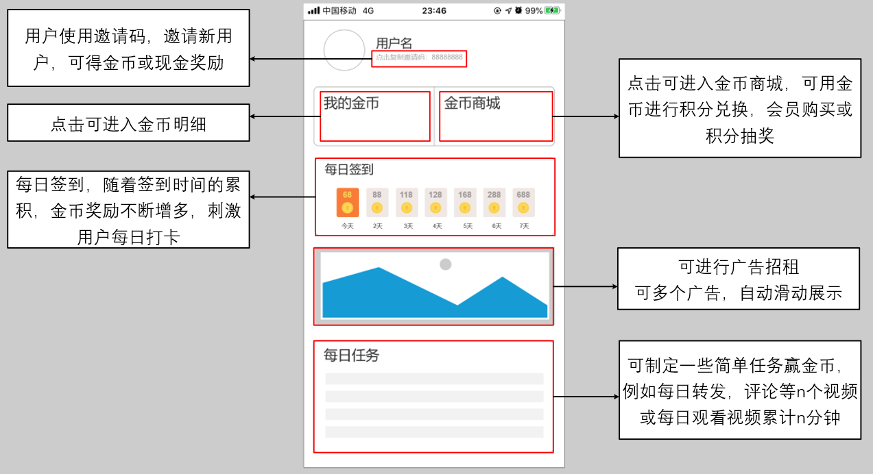 产品分析|西瓜视频,“最懂你”的短视频平台 产品分析|西瓜视频,“最懂你”的短视频平台