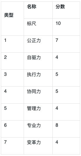 屏幕快照 2021-03-31 下午4.37.25.png