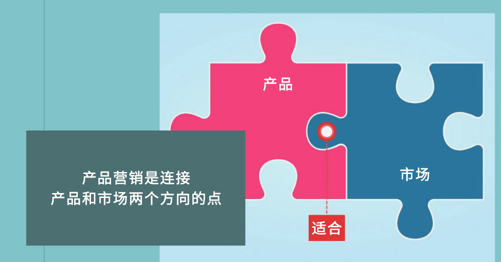 产品营销 7P 策略指南