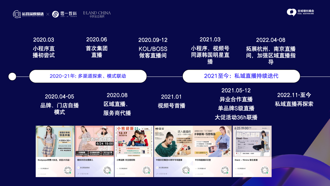 多维运营私域直播,衣恋集团的增长之道丨峰会实录