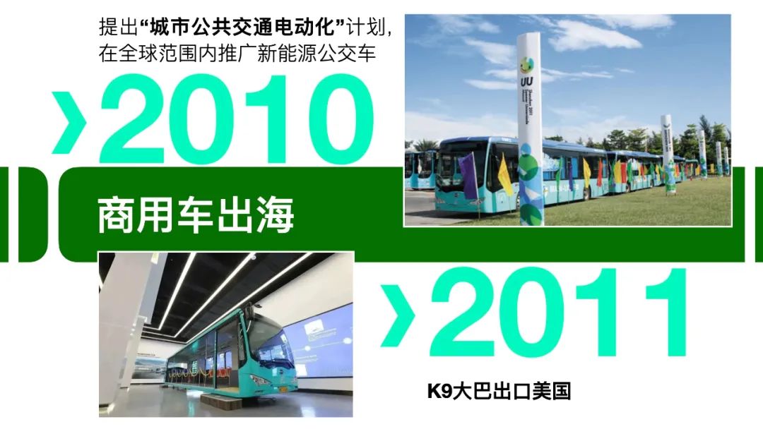 欧洲杯赛场与“商场”:中国品牌出海的竞速之旅
