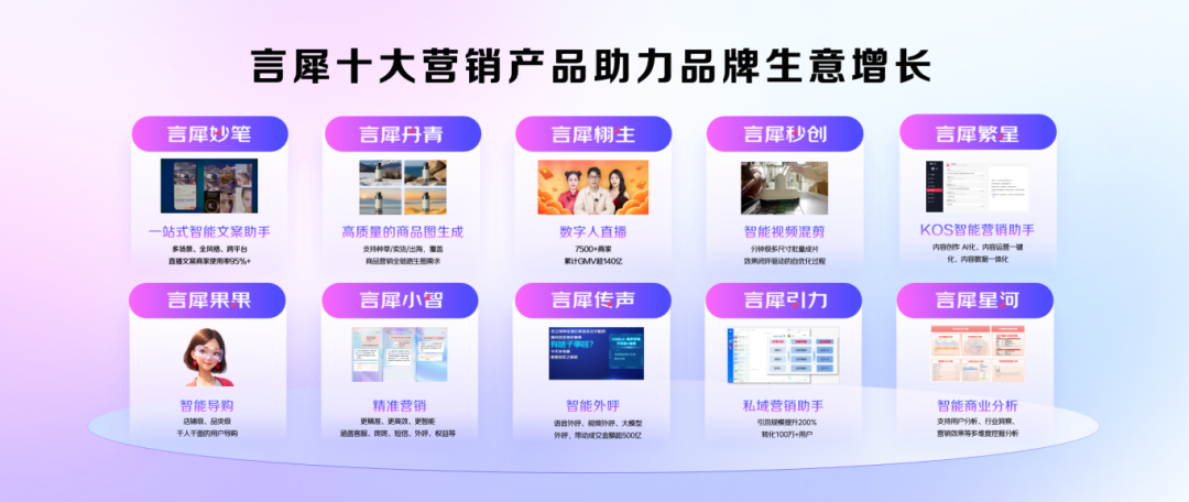 AI营销,大模型商业化率先杀出一条路
