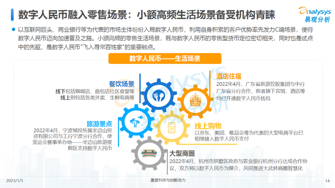 数字人民币创新浪潮来袭，支付机构如何&ldquo;乘风破浪&rdquo;？