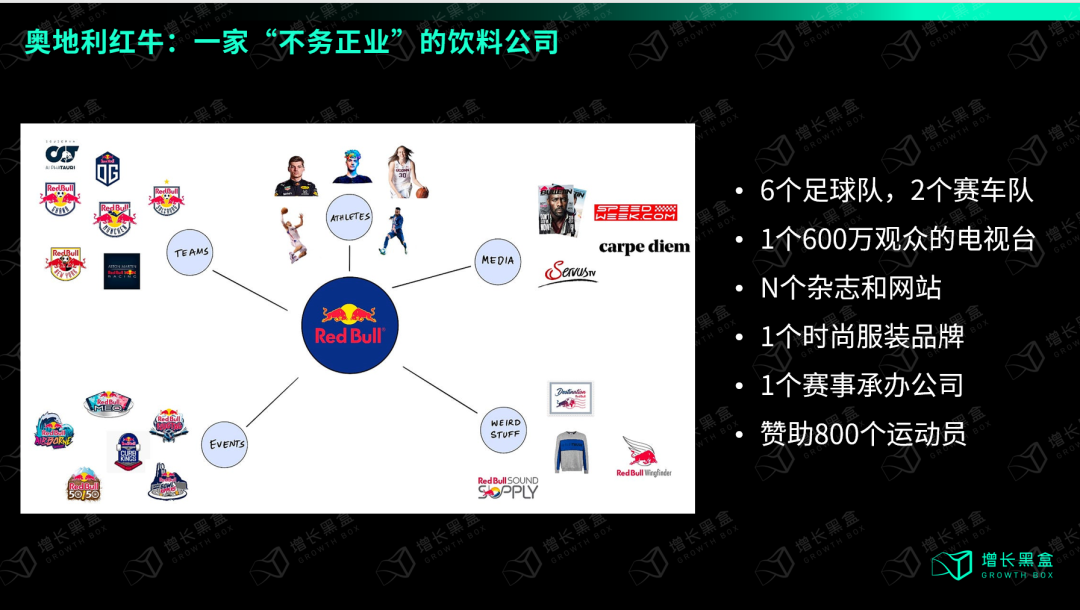 品牌中的异类:把纯净水装在啤酒罐里卖,一年赚2.6亿美金