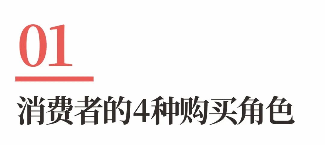 超级品牌体系36讲之7-战略篇-消费者购买行为