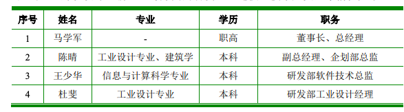 图片 图片
