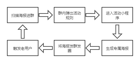 未命名文件.png 未命名文件.png