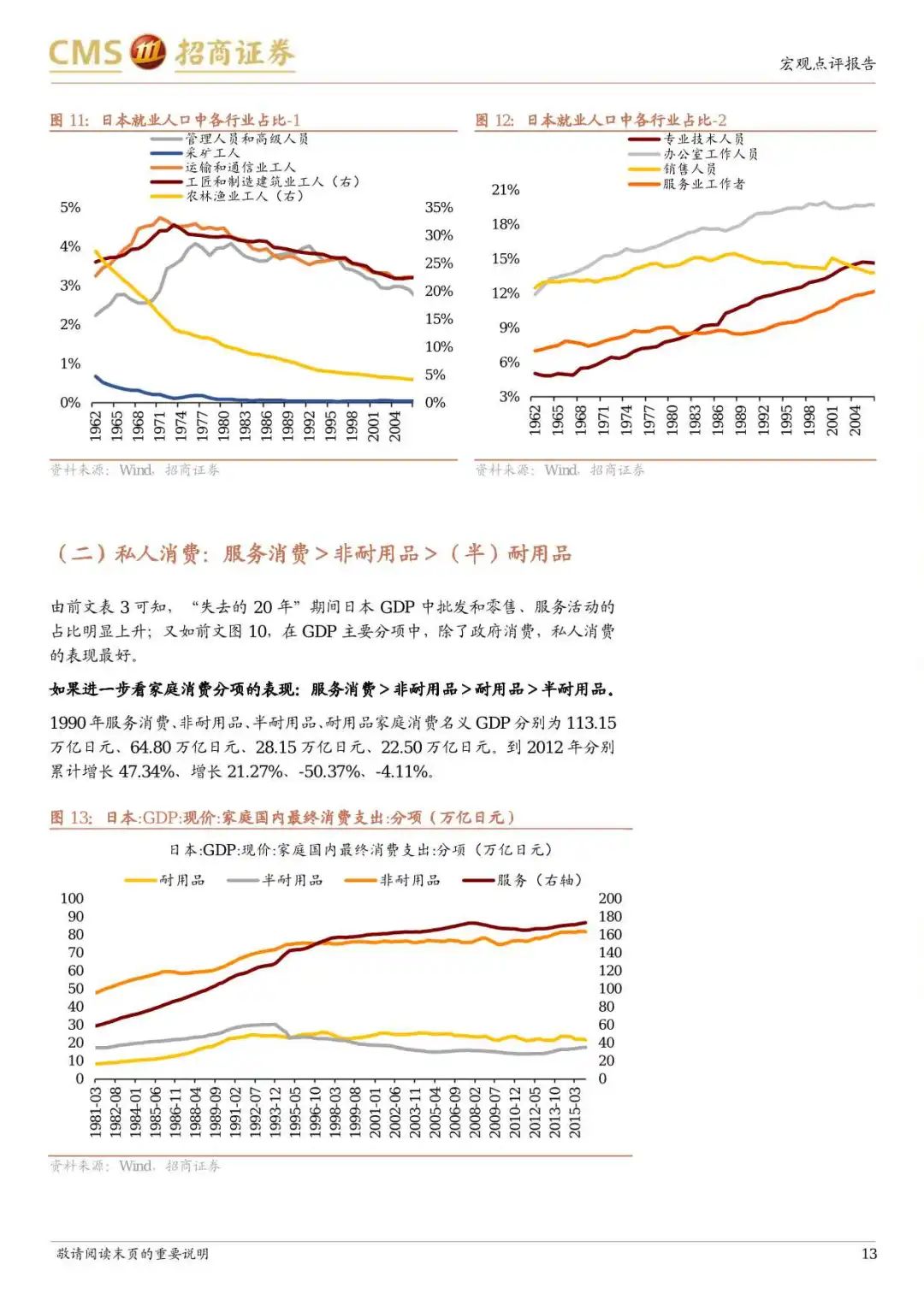 日本&ldquo;失去的20年&rdquo;经济有何亮点？