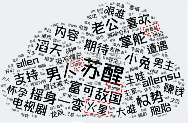 携手苏醒秀上火星,STACCATO暗夜星空大秀如何抓住流量密码?