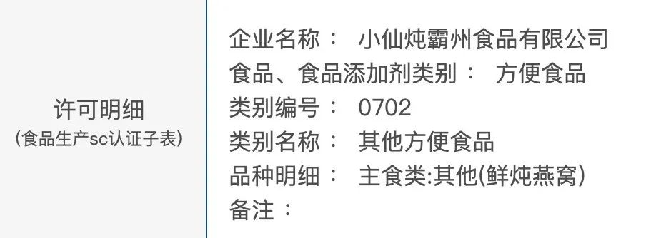 从高端走向大众,燕窝的机会在哪里?