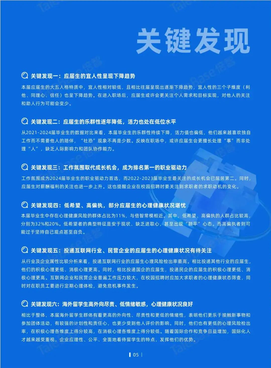 2024应届生画像白皮书:工作氛围成首选