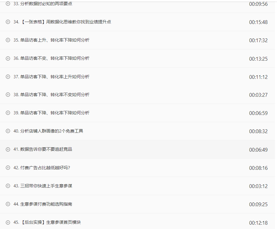 电商运营这个工作真的很累吗?