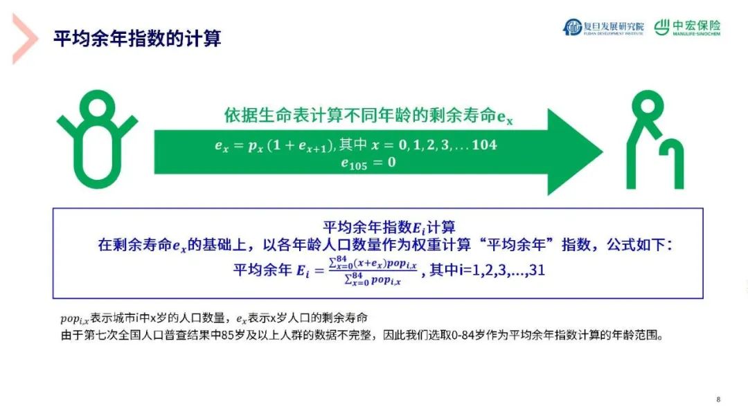 新经济时代精智人群财富新规划