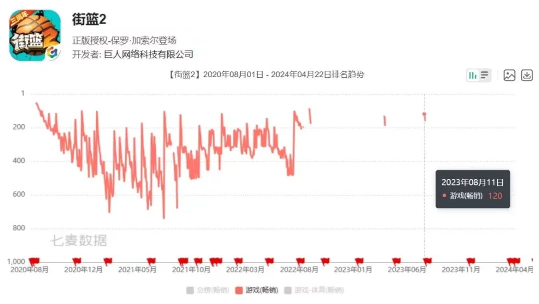 十年死磕一个品类之后,这家成都游戏公司突然想开了?