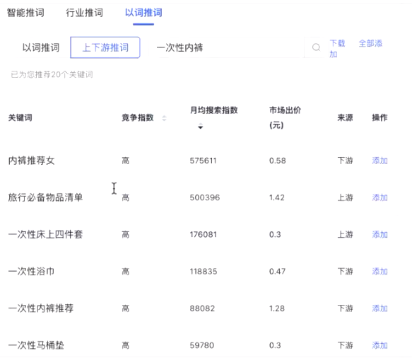 小红书和抖音哪个渠道起盘新品的效率更快?怎么确定产品买点让消费者快速下单?