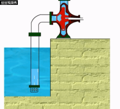 水泵抽水.gif 水泵抽水.gif