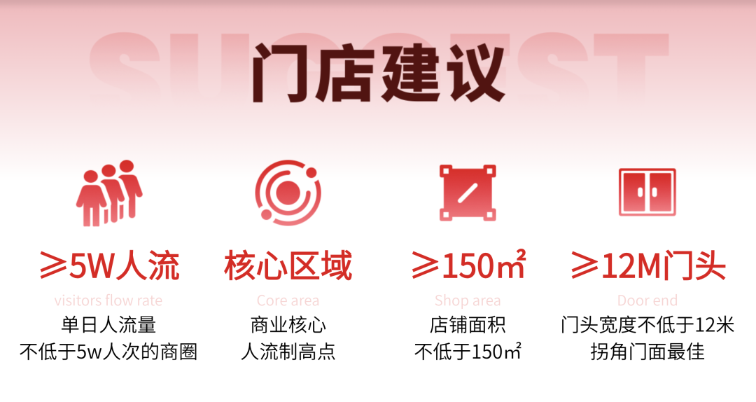 县城零食店扎堆,小镇创业者不够用了