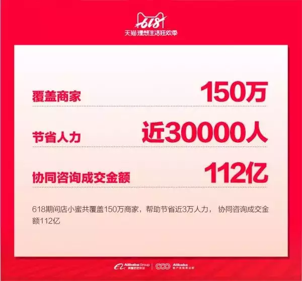 不怕996，200元播一天，数字人才是终极社畜？