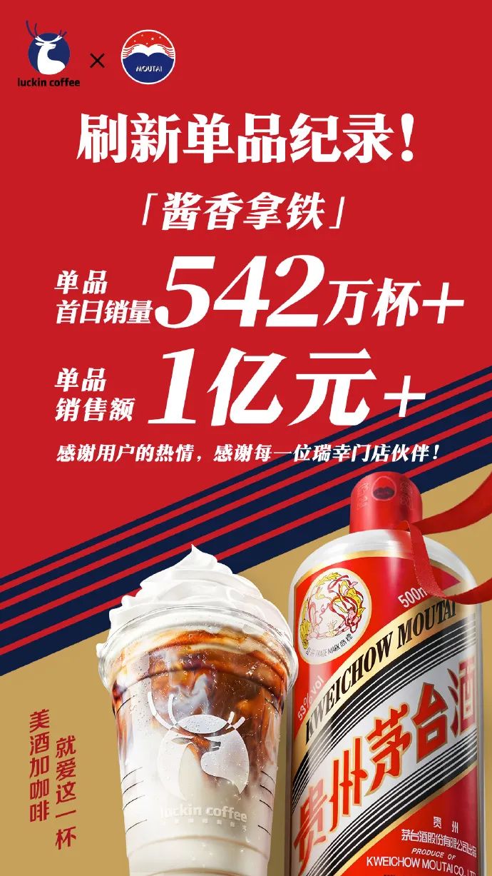 特别想知道一杯瑞幸酱香拿铁里,有多少飞天茅台啊