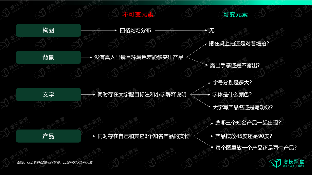 深挖小红书带货玩法：如何打造日产500篇内容的&ldquo;印钞机&rdquo;？