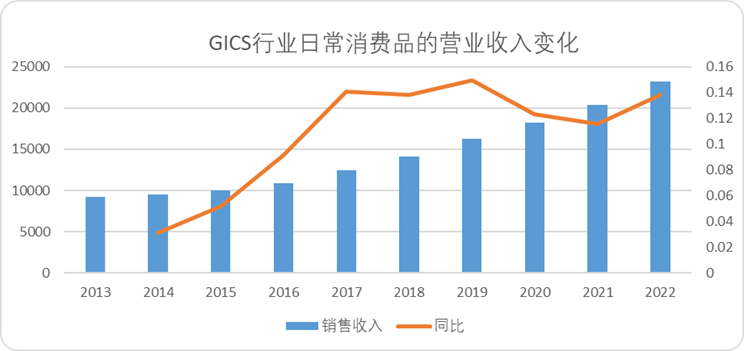 直播电商战争2.0即将爆发，做到&ldquo;供给决定消费&rdquo;者为王