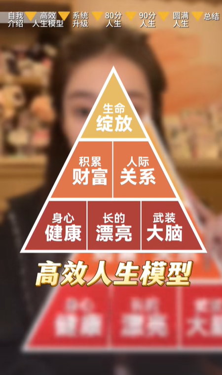 潘雨润自曝纳税近亿元，美妆主播到底有多赚钱？