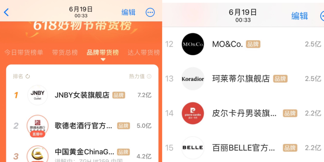 透过618,看视频号2024下半年发展趋势