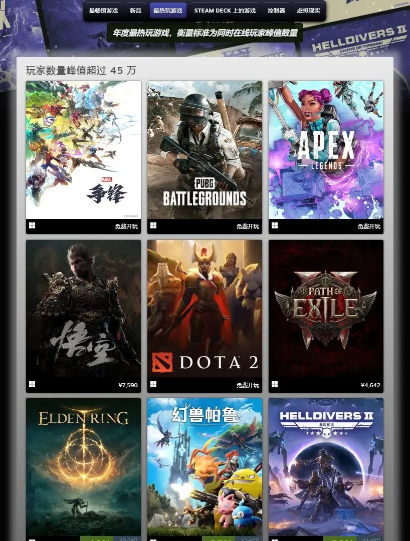 Steam 2024年度榜单公布:谁是今年叫好又叫座的游戏?