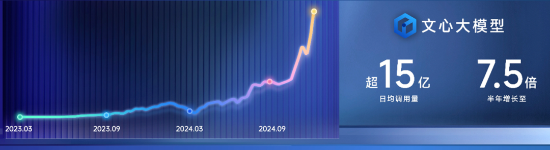 直面消费者，智能体正在成为新&ldquo;官网&rdquo;