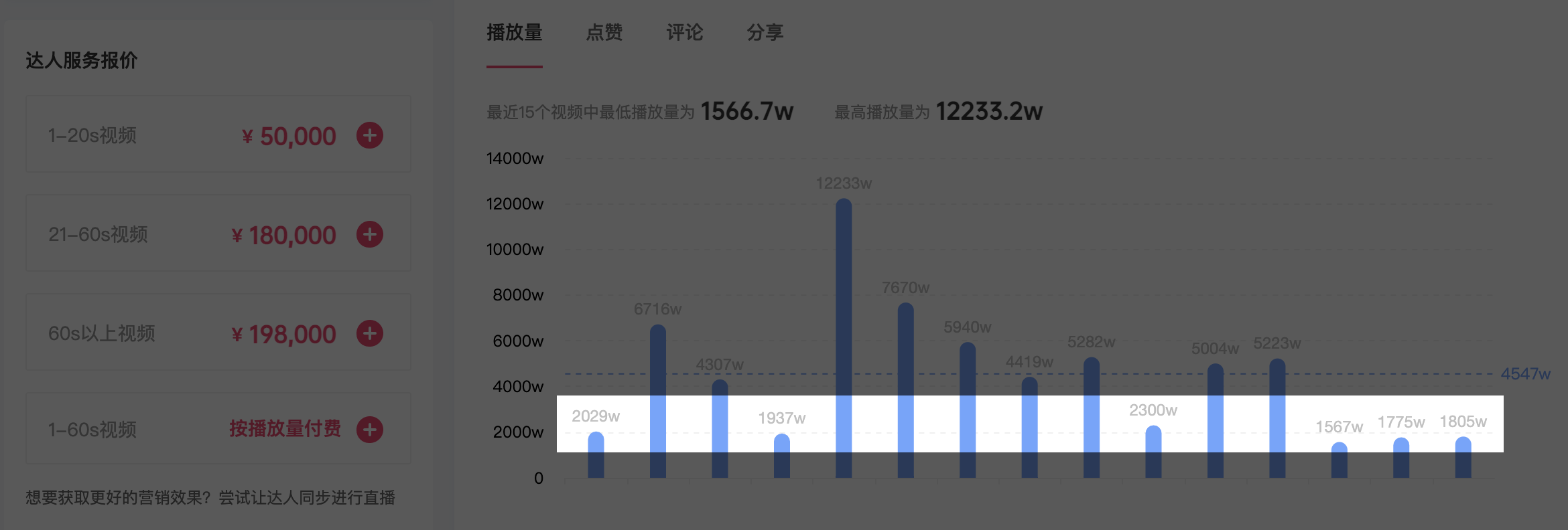 稳定播放量.png