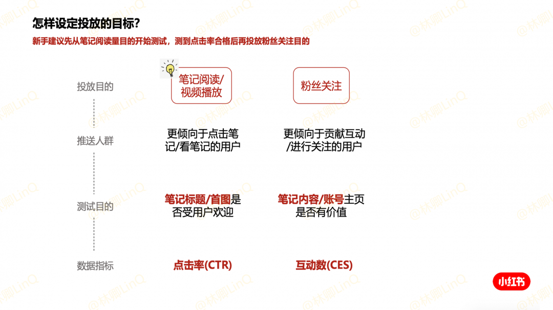 1117周二直播答疑_12.png 1117周二直播答疑_12.png