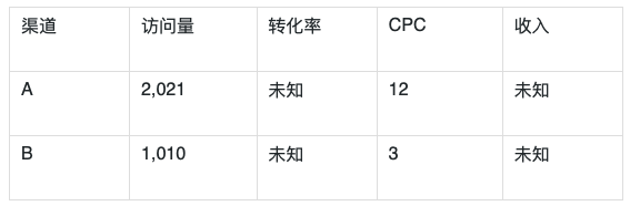 屏幕快照 2021-03-30 下午2.59.27.png 屏幕快照 2021-03-30 下午2.59.27.png