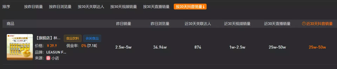 从黄桃罐头到电解质水,“情绪解药”成带货流量密码