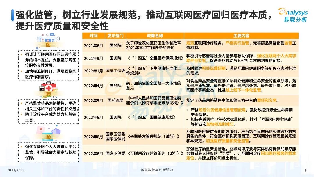 疫情之下,互联网医疗企业该如何解锁应用新场景?