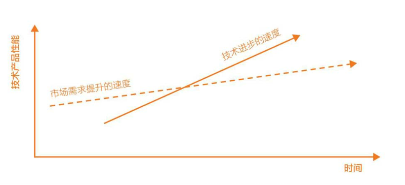 蔡崇信反思,马云鼓劲,阿里开启了大反攻