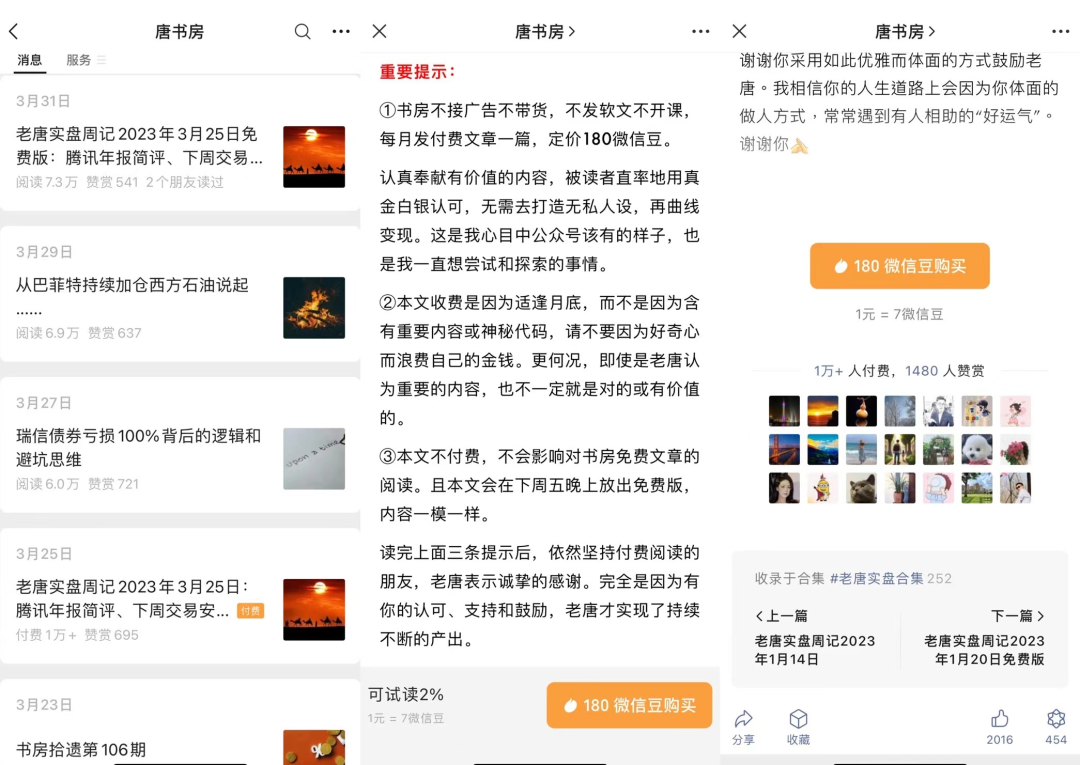 单篇文章收入20W,公众号付费阅读还“香”吗?
