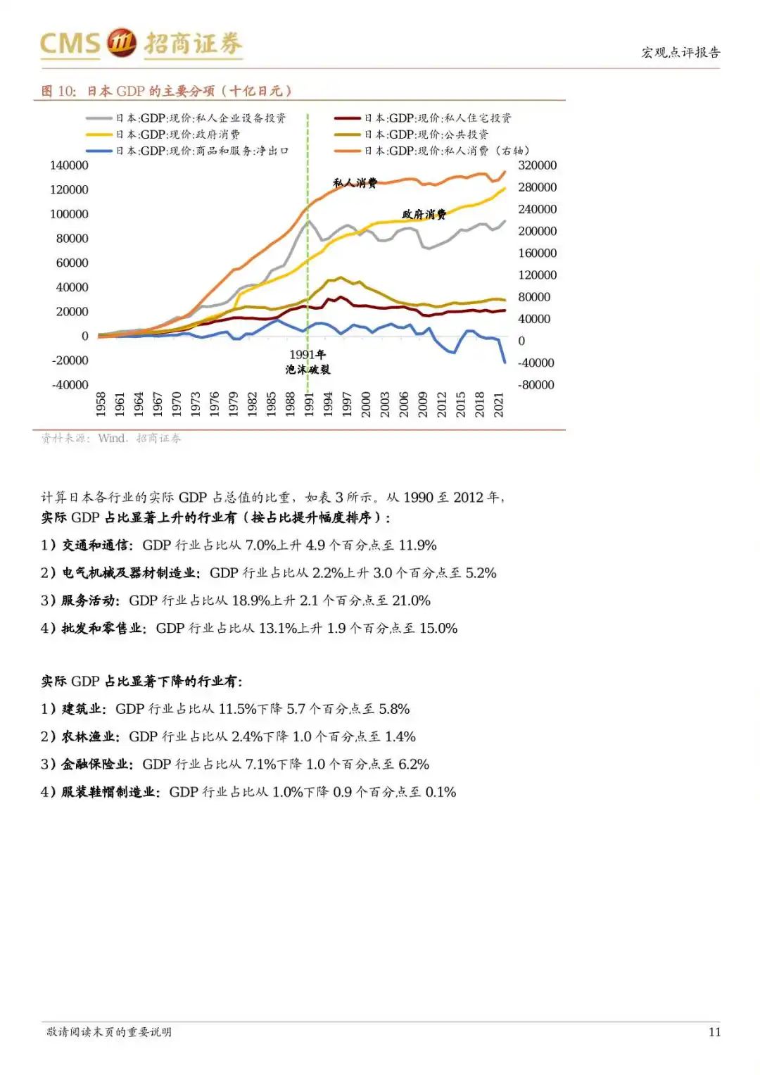 日本&ldquo;失去的20年&rdquo;经济有何亮点？
