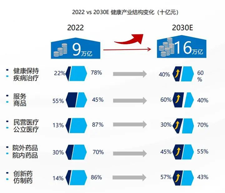 大健康赛道&ldquo;跑山&rdquo;攻略：弯道与坡度，方考验硬核实力