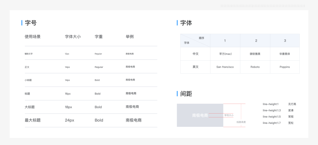 设计赋能|从0开始搭建B端设计规范系统