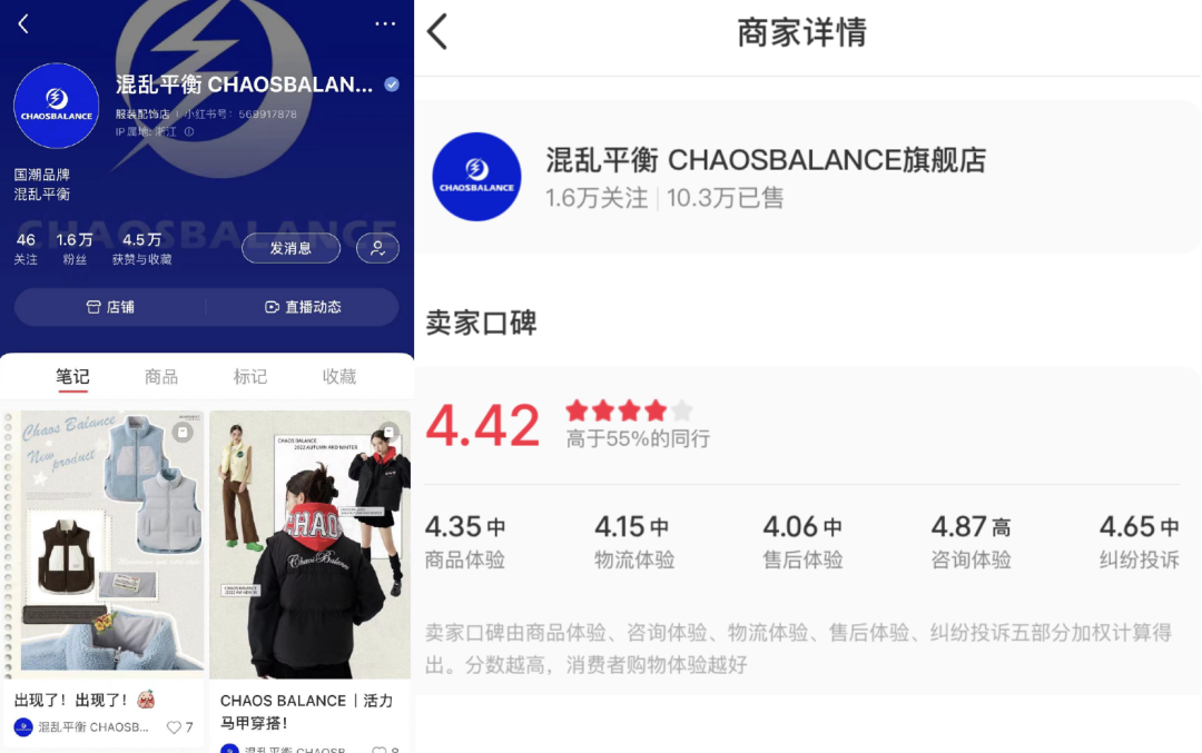 盘点小红书最容易赚钱的几个领域,背后值得抄作业的玩法~