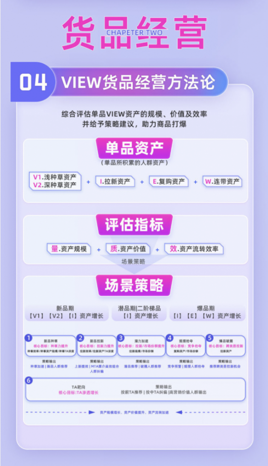 阿里妈妈协同天猫服饰共建新IP,“超级橱窗”如何助力商家备战618?