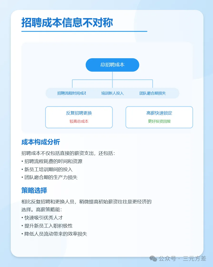 一文读懂跳槽加薪背后的底层逻辑
