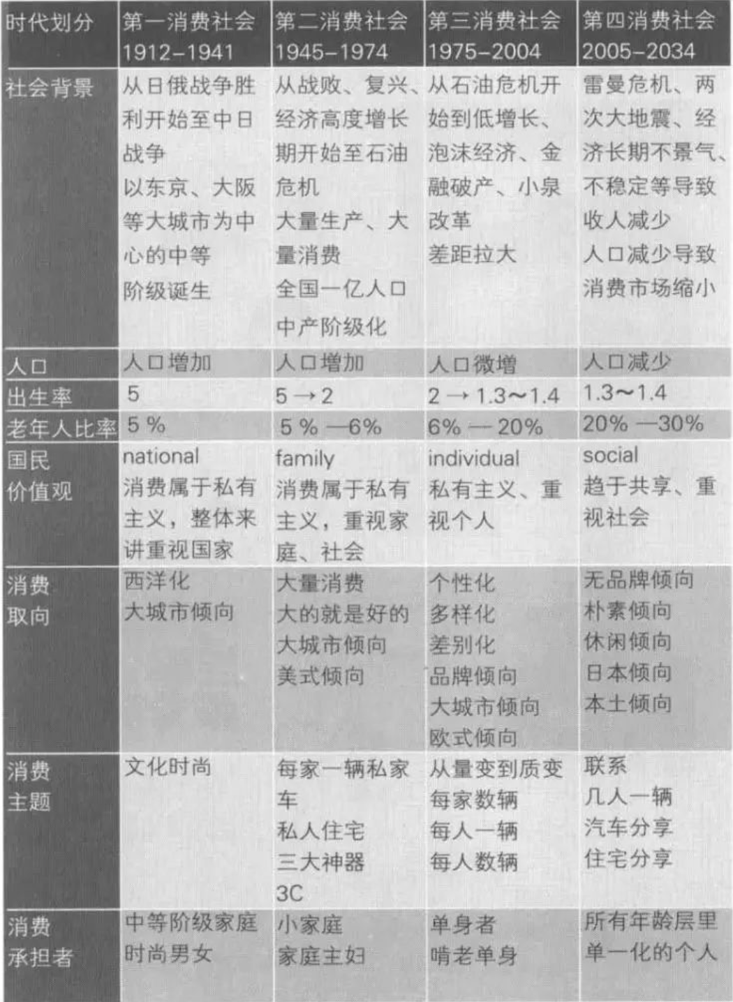 「创费者」正在狂飙