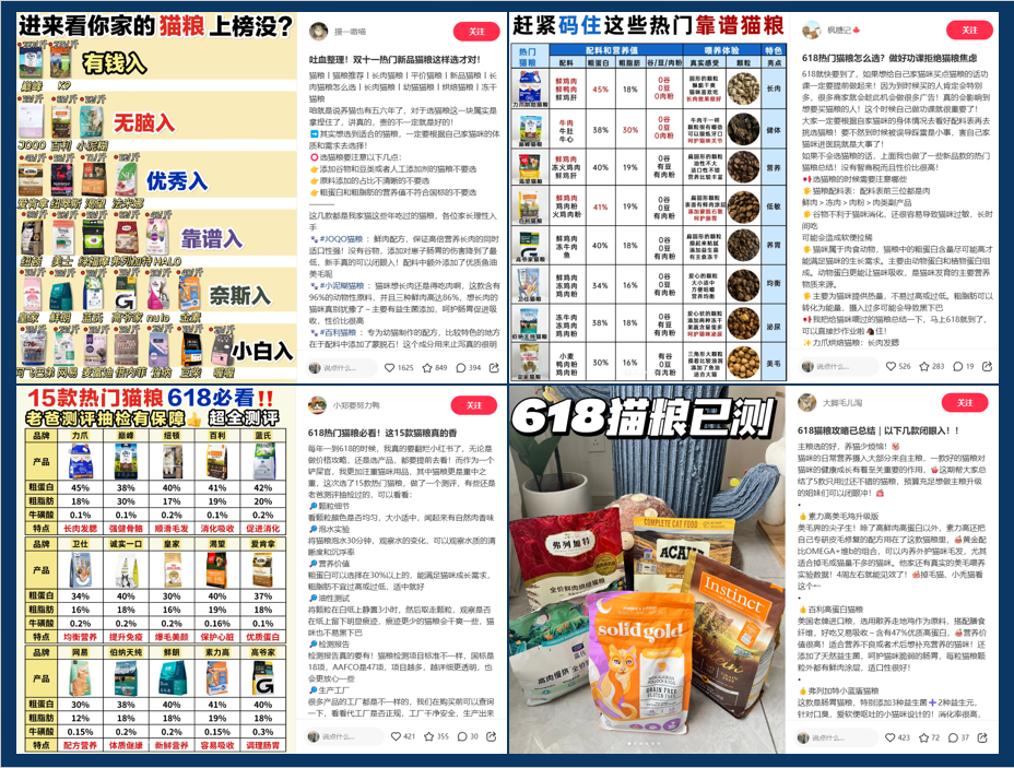 连产品的目标用户都不知道,你还要在小红书种草上花多少冤枉钱?