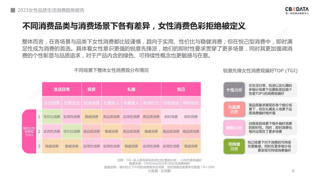 什么魔力让整个市场都讨好&ldquo;她&rdquo;？