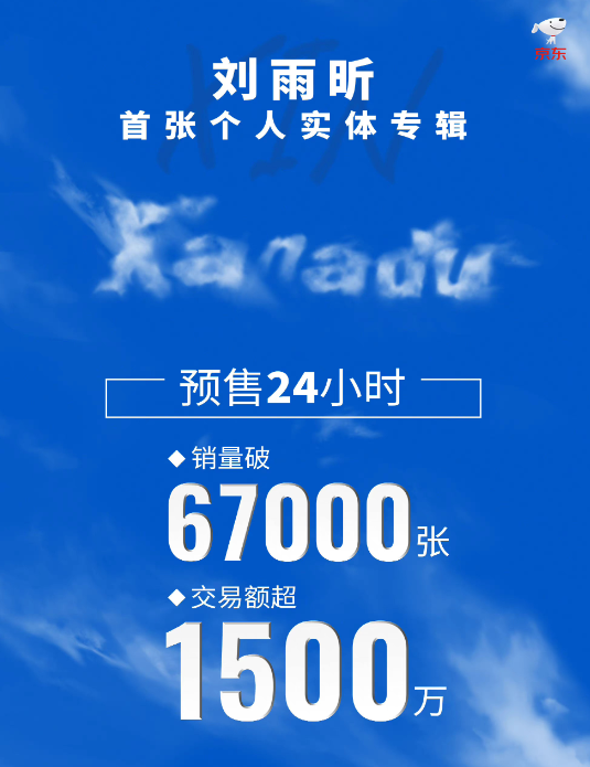 在今天,谁还在买实体专辑