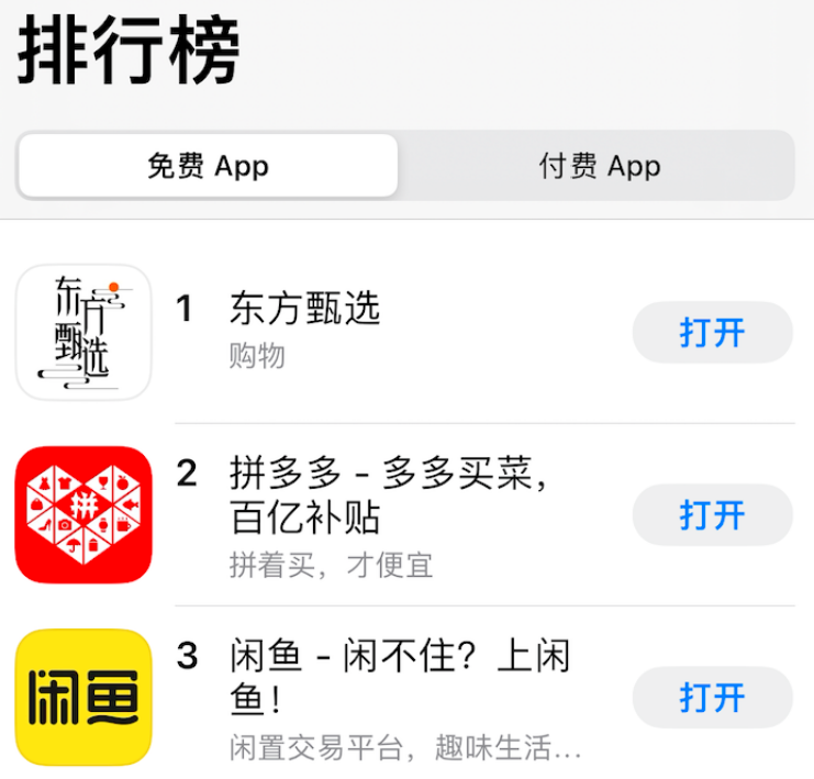 4天一个亿,可怕的东方甄选!