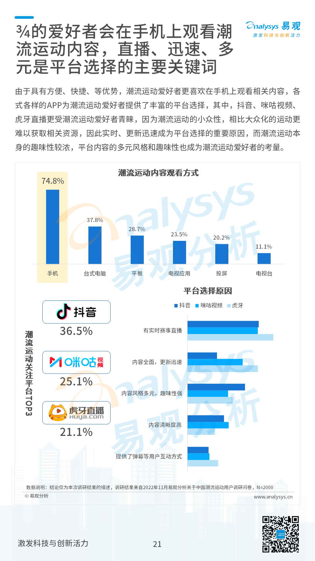 2022年中国潮流运动消费发展白皮书